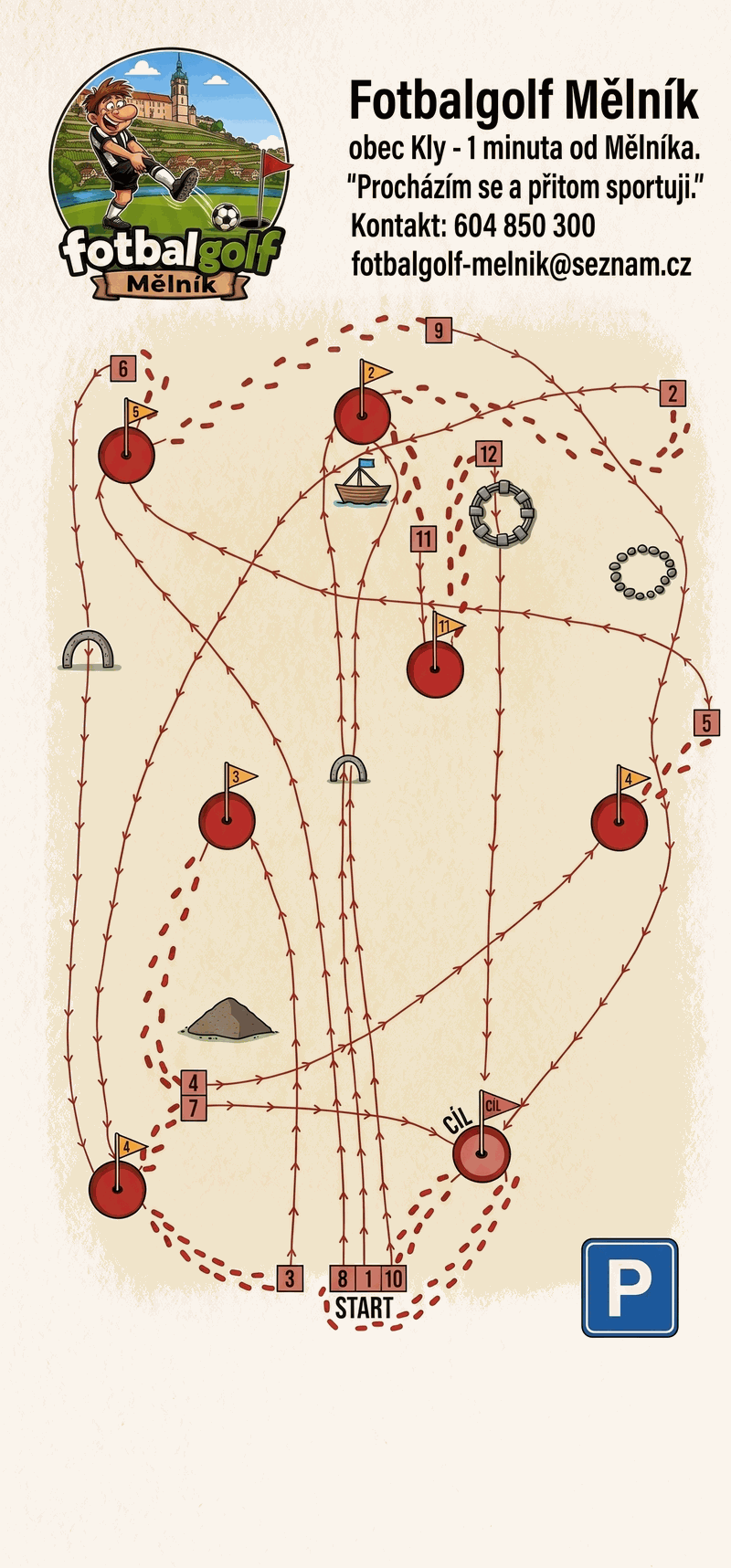 Mapa hřiště Fotbalgolf Mělník — 12 jamek s rozmístěním